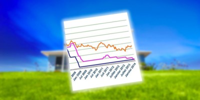 Taux de crédit immobilier: la baisse se ralentit