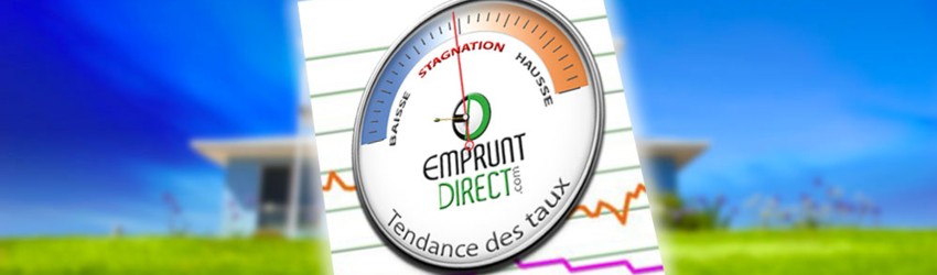 Stabilisation des taux et retour des risques haussiers